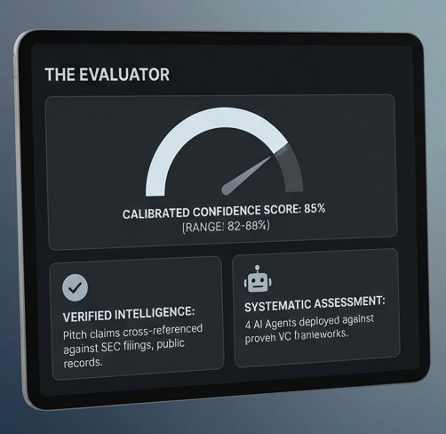 Evaluator — Confidence Gauge